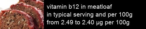 vitamin b12 in meatloaf information and values per serving and 100g